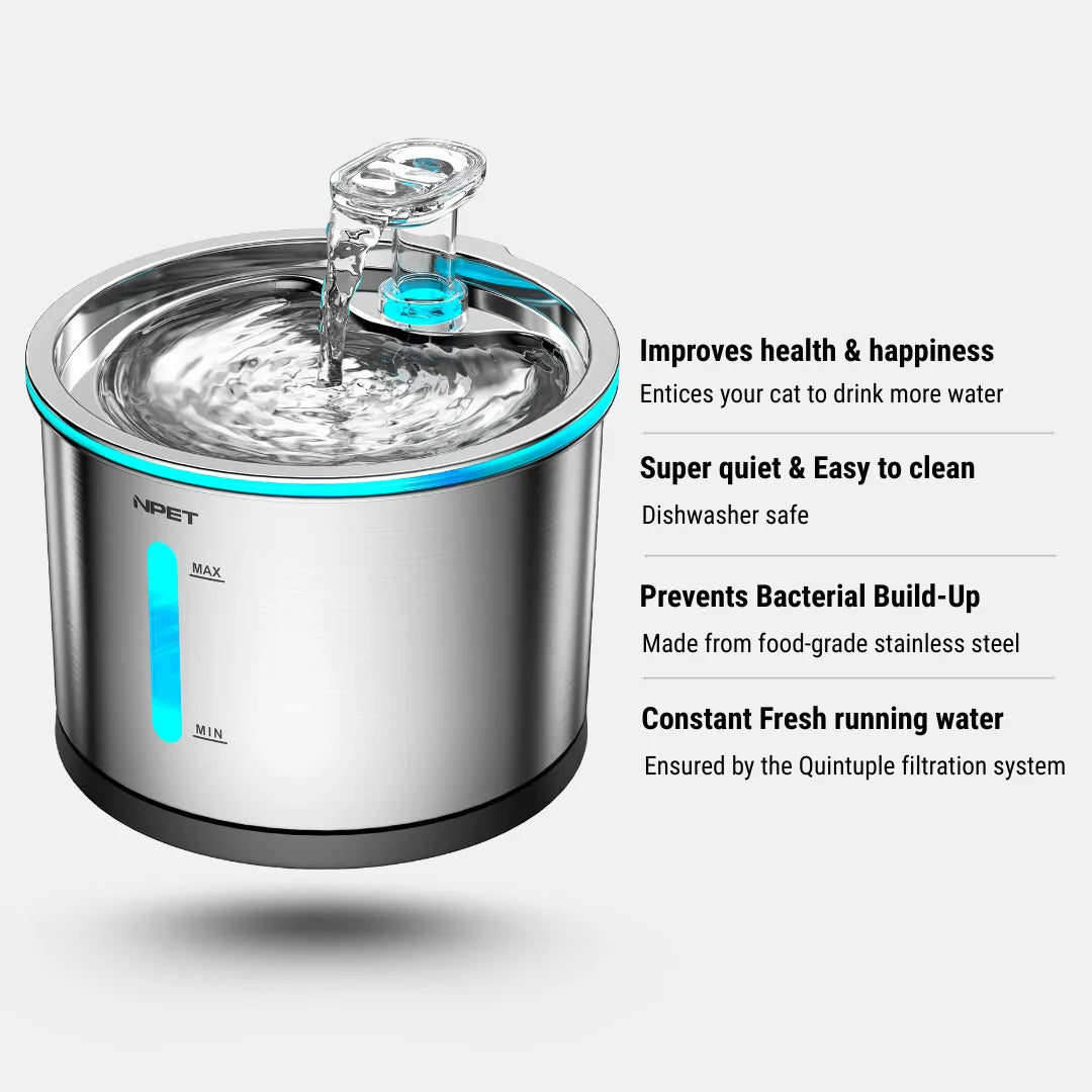 Borntomeow™ NPET Quintuple Filtration Fountain 2.0