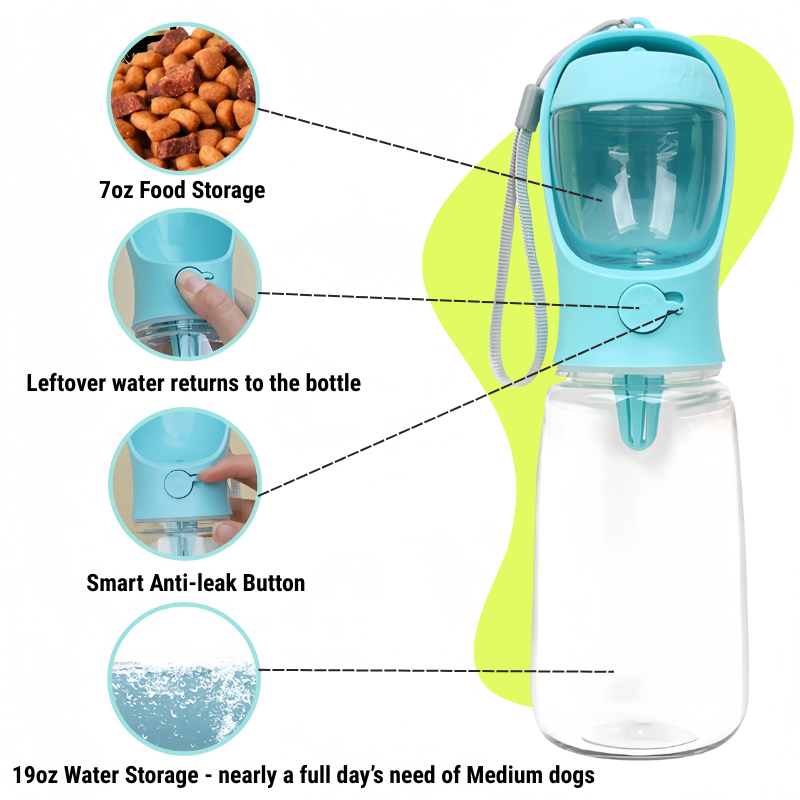 Portable Dog Water Bottle with Food Storage